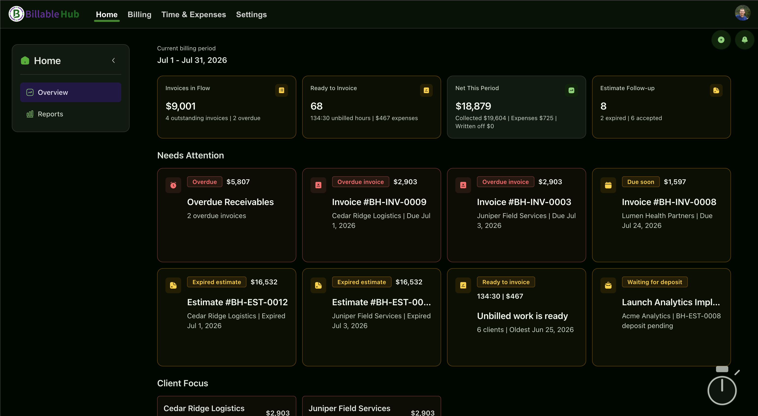 Billable Hub dark-mode dashboard showing receivables, work ready to invoice, estimate follow-up, and client focus