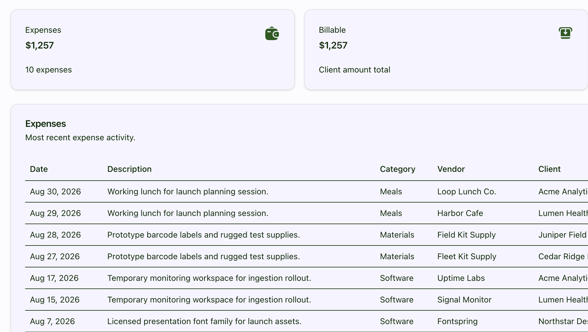 Billable Hub Expenses report showing expense totals and recent activity by category, vendor, and client